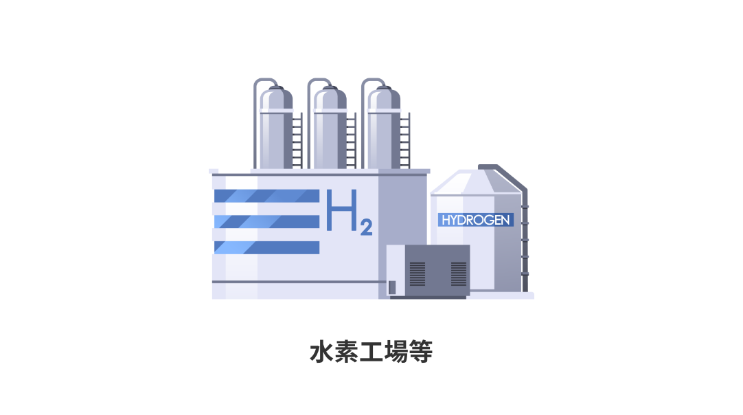 水素工場等