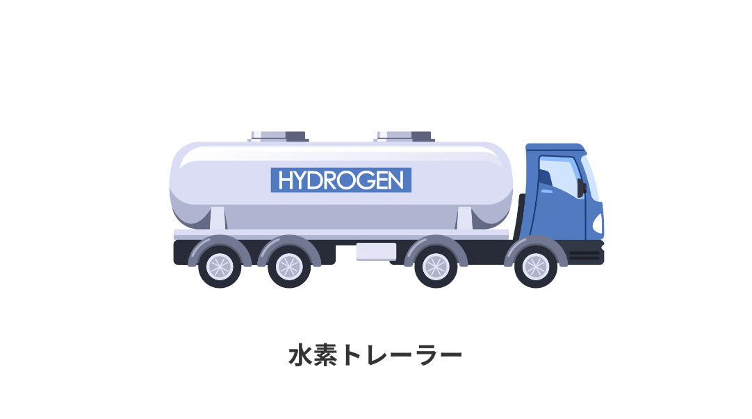 水素トレーラー
