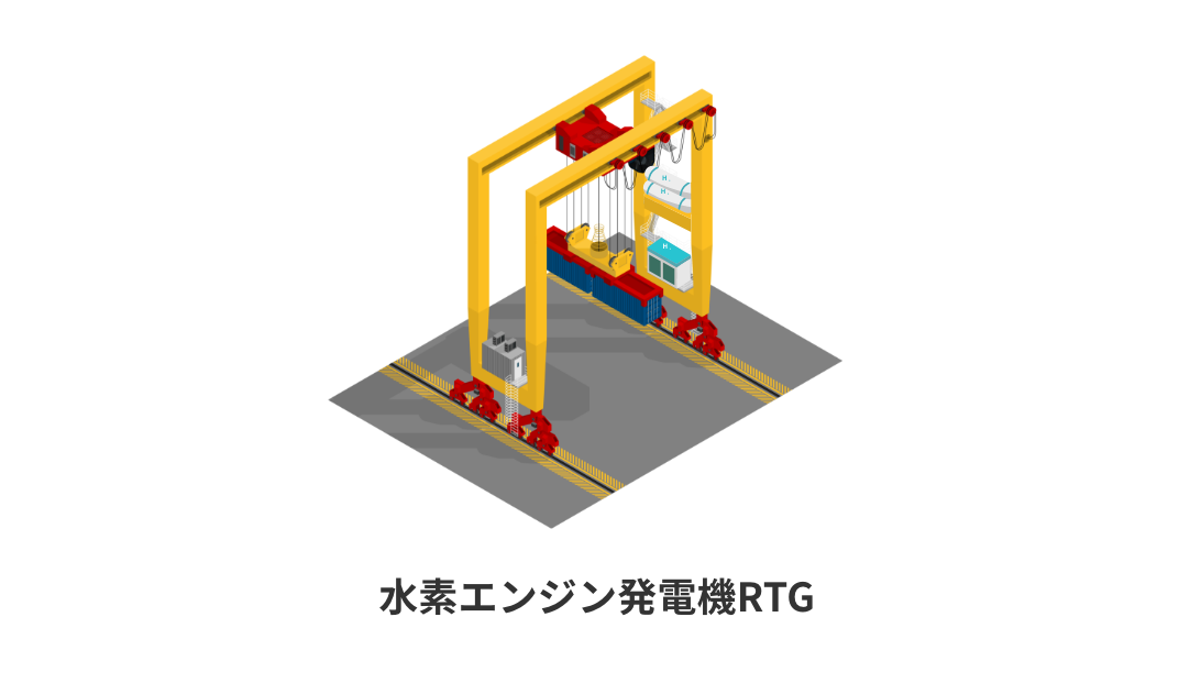 水素エンジン発電機RTG