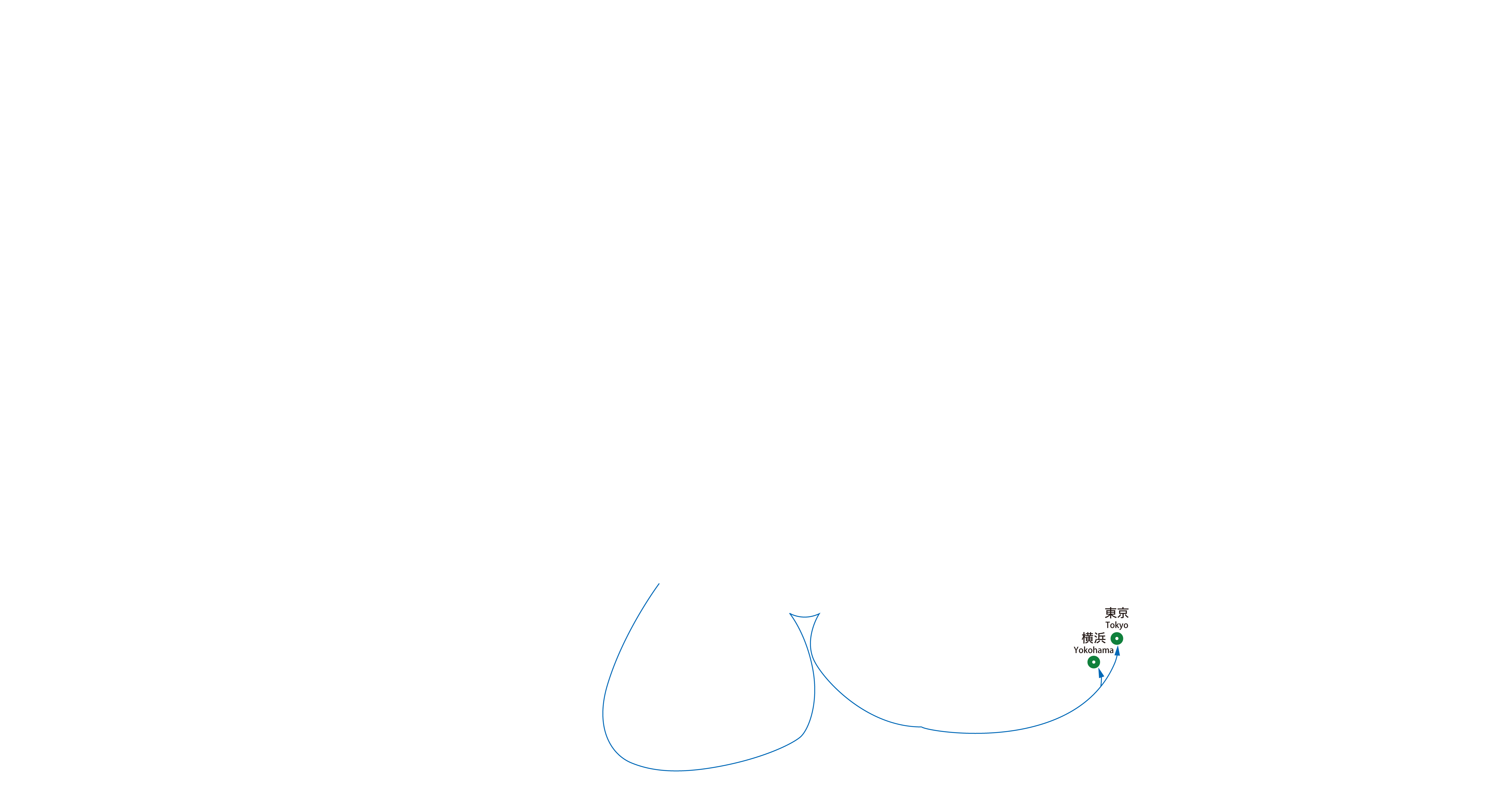 関東